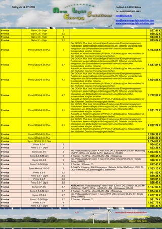 Pischlach 6, D-82389 Böbing
Tel.: +49 (0)8867/919 688 0
info@nels24.de
info@new-energy-light-solutions.com
www.new-energy-light-solutions.com
S. 5 Finanzamt Garmisch-Partenkirchen
UST-ID-Nr: DE238049655
Inhaber: Jutta Hertel
Gültig ab 14.07.2020
.01.2020
.2019
.02.2019
.11.2018
..05.2018
Fronius Galvo 2.0-1 light 2 837,41 €
Fronius Galvo 2.5-1 light 2,5 860,22 €
Fronius Galvo 3.0-1 light 3 883,04 €
Fronius Galvo 3.1-1 light 3,1 883,04 €
Fronius Primo GEN24 3.0 Plus 3
Der GEN24 Plus lässt mit unzähligen Features wie Energiemanagement-
Funktionen, serienmäßiger Anbindung an WLAN, Ethernet und einfachste
Integration von Drittanbieter-Komponenten keine Wünsche offen.
Insbesondere sorgt er mit einer
Auswahl an Notstromvarianten (PV Point, Full Backup) bei Netzausfällen für
den höchsten Grad an Versorgungssicherheit.
1.493,65 €
Fronius Primo GEN24 3.6 Plus 3,7
Der GEN24 Plus lässt mit unzähligen Features wie Energiemanagement-
Funktionen, serienmäßiger Anbindung an WLAN, Ethernet und einfachste
Integration von Drittanbieter-Komponenten keine Wünsche offen.
Insbesondere sorgt er mit einer
Auswahl an Notstromvarianten (PV Point, Full Backup) bei Netzausfällen für
den höchsten Grad an Versorgungssicherheit.
1.557,01 €
Fronius Primo GEN24 4.0 Plus 4,1
Der GEN24 Plus lässt mit unzähligen Features wie Energiemanagement-
Funktionen, serienmäßiger Anbindung an WLAN, Ethernet und einfachste
Integration von Drittanbieter-Komponenten keine Wünsche offen.
Insbesondere sorgt er mit einer
Auswahl an Notstromvarianten (PV Point, Full Backup) bei Netzausfällen für
den höchsten Grad an Versorgungssicherheit.
1.604,86 €
Fronius Primo GEN24 4.6 Plus 4,7
Der GEN24 Plus lässt mit unzähligen Features wie Energiemanagement-
Funktionen, serienmäßiger Anbindung an WLAN, Ethernet und einfachste
Integration von Drittanbieter-Komponenten keine Wünsche offen.
Insbesondere sorgt er mit einer
Auswahl an Notstromvarianten (PV Point, Full Backup) bei Netzausfällen für
den höchsten Grad an Versorgungssicherheit.
1.732,89 €
Fronius Primo GEN24 5.0 Plus 5,1
Der GEN24 Plus lässt mit unzähligen Features wie Energiemanagement-
Funktionen, serienmäßiger Anbindung an WLAN, Ethernet und einfachste
Integration von Drittanbieter-Komponenten keine Wünsche offen.
Insbesondere sorgt er mit einer
Auswahl an Notstromvarianten (PV Point, Full Backup) bei Netzausfällen für
den höchsten Grad an Versorgungssicherheit.
1.811,77 €
Fronius Primo GEN24 6.0 Plus 6,1
Der GEN24 Plus lässt mit unzähligen Features wie Energiemanagement-
Funktionen, serienmäßiger Anbindung an WLAN, Ethernet und einfachste
Integration von Drittanbieter-Komponenten keine Wünsche offen.
Insbesondere sorgt er mit einer
Auswahl an Notstromvarianten (PV Point, Full Backup) bei Netzausfällen für
den höchsten Grad an Versorgungssicherheit.
2.012,22 €
Fronius Symo GEN24 6.0 Plus 2.286,38 €
Fronius Symo GEN24 8.0 Plus 2.606,84 €
Fronius Symo GEN24 10.0 Plus 2.724,69 €
Fronius Primo 3.0-1 3 934,03 €
Fronius Primo 3.0-1 Light 3 833,38 €
Fronius Symo 3.0-3-M 3
inkl. Vollausstattung*; nenn + max 3kVA (AC); η(max)=98,0%; M= Multistring
(2MPP), 3Phs., mit WLAN, LAN + Webserver, RS485 1.063,90 €
Fronius Symo 3.0-3-M light 3 2 Tracker, TL, 3Phs., ohne WLAN, LAN + Webserver 998,45 €
Fronius Symo 3.0-3-S 3
inkl. Vollausstattung*; nenn + max 3kVA (AC); η(max)=98,0%; S = Single
String (1MPP) 986,37 €
Fronius Symo 3.0-3-S light 3 2 Tracker, 3Phasen, TL 892,43 €
Fronius Symo Hybrid 3.0-3-S 3
5,0kW PV Eingang, 3,0kW Ausgang z. Batterie, 645x431x204mm, IP65, TL,
DCV-Trennsch., m. Datenlogger u. Webserver 1.553,13 €
Fronius Primo 3.5-1 3,5 981,00 €
Fronius Primo 3.5-1 Light 3,5 880,35 €
Fronius Primo 3.6-1 3,6 989,05 €
Fronius Primo 3.6-1 Light 3,6 888,40 €
Fronius Symo 3.7-3-M 3,7
AKTION! inkl. Vollausstattung*; nenn + max 3,7kVA (AC); (max)= 98,0%; M=
Multistring (2MPP), 3Phs., mit WLAN, LAN + Webserver, RS485 1.167,03 €
Fronius Symo 3.7-3-M light 3,7 2 Tracker, TL, 3Phs., ohne WLAN, LAN + Webserver 1.074,34 €
Fronius Symo 3.7-3-S 3,7
inkl. Vollausstattung*; nenn + max 3,7kVA (AC); η(max)=98,0%; S = Single
String (1MPP) 1.057,37 €
Fronius Symo 3.7-3-S light 3,7 2 Tracker, 3Phasen, TL 991,74 €
Fronius Primo 4.0-1 4 1.007,77 €
Fronius Primo 4.0-1 Light 4 935,37 €
 