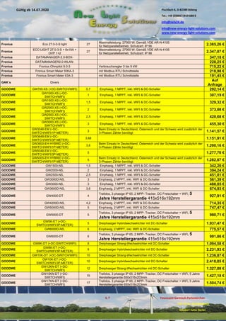 Pischlach 6, D-82389 Böbing
Tel.: +49 (0)8867/919 688 0
info@nels24.de
info@new-energy-light-solutions.com
www.new-energy-light-solutions.com
S. 7 Finanzamt Garmisch-Partenkirchen
UST-ID-Nr: DE238049655
Inhaber: Jutta Hertel
Gültig ab 14.07.2020
.01.2020
.2019
.02.2019
.11.2018
..05.2018
Fronius Eco 27.0-3-S light 27
Maximalleistung: 27000 W; Gemäß VDE AR-N-4105
für Netzparallelbetrieb; Schutzart: IP 66 2.365,26 €
Fronius
ECO LIGHT 27.0-3-S + 6x15A +
OVP 1+2
27
Maximalleistung: 27000 W; Gemäß VDE AR-N-4105
für Netzparallelbetrieb; Schutzart: IP 66 2.347,87 €
Fronius DATAMANAGER-2.0-BOX- 347,18 €
Fronius DATAMANAGER2.0-WLAN- 228,25 €
Fronius Fronius Ohmpilot 9.0-3 Verbrauchsregler 0 bis 9 kW 715,22 €
Fronius Fronius Smart Meter 50KA-3 mit Modbus RTU Schnittstelle 218,98 €
Fronius Fronius Smart Meter 63A-3 mit Modbus RTU Schnittstelle 191,45 €
GAK`s Divers
Auf
Anfrage
GOODWE GW700-XS (+DC-SWITCH/WIFI) 0,7 Einphasig, 1 MPPT, inkl. WIFI & DC-Schalter 292,14 €
GOODWE
GW1000-XS (+DC-
SWITCH/WIFI)
1 Einphasig, 1 MPPT, inkl. WIFI & DC-Schalter 307,19 €
GOODWE
GW1500-XS (+DC-
SWITCH/WIFI)
1,5 Einphasig, 1 MPPT, inkl. WIFI & DC-Schalter 329,32 €
GOODWE
GW2000-XS (+DC-
SWITCH/WIFI)
2 Einphasig, 1 MPPT, inkl. WIFI & DC-Schalter 373,08 €
GOODWE
GW2500-XS (+DC-
SWITCH/WIFI)
2,5 Einphasig, 1 MPPT, inkl. WIFI & DC-Schalter 420,68 €
GOODWE
GW3000-XS (+DC-
SWITCH/WIFI)
3 Einphasig, 1 MPPT, inkl. WIFI & DC-Schalter 455,30 €
GOODWE
GW3048-EM (+DC-
SWITCH/WIFI/1P-METER)
3
Beim Einsatz in Deutschland, Österreich und der Schweiz wird zusätzlich der
3-Phasen Zähler benötigt 1.141,57 €
GOODWE
GW3648-EM (+DC-
SWITCH/WIFI/3P-METER)
3,68 1.151,91 €
GOODWE
GW3600-EH HYBRID (+DC-
SWITCH/WIFI/1P-METER)
3,6
Beim Einsatz in Deutschland, Österreich und der Schweiz wird zusätzlich der
3-Phasen Zähler benötigt 1.200,16 €
GOODWE
GW5048-EM (+DC-
SWITCH/WIFI/3P-METER)
5 1.277,70 €
GOODWE
GW5000-EH HYBRID (+DC-
SWITCH/WIFI/1P-METER)
5
Beim Einsatz in Deutschland, Österreich und der Schweiz wird zusätzlich der
3-Phasen Zähler benötigt 1.282,87 €
GOODWE GW1500-NS, 1,5 Einphasig, 1 MPPT, inkl. WIFI & DC-Schalter 342,20 €
GOODWE GW2000-NS, 2 Einphasig, 1 MPPT, inkl. WIFI & DC-Schalter 394,24 €
GOODWE GW2500-NS, 2,5 Einphasig, 1 MPPT, inkl. WIFI & DC-Schalter 451,01 €
GOODWE GW3000D-NS, 3 Einphasig, 2 MPPT, inkl. WIFI & DC-Schalter 561,39 €
GOODWE GW3000-NS, 3 Einphasig, 1 MPPT, inkl. WIFI & DC-Schalter 488,85 €
GOODWE GW3600D-NS, 3,6 Einphasig, 2 MPPT, inkl. WIFI & DC-Schalter 674,93 €
GOODWE GW4000-DT 4
Trafolos, 3 phasige IP 65; 2 MPP- Tracker, DC Freischalter + WiFi, 5
Jahre Herstellergarantie 415x516x192mm
927,91 €
GOODWE GW4200D-NS, 4,2 Einphasig, 2 MPPT, inkl. WIFI & DC-Schalter 714,35 €
GOODWE GW5000D-NS, 5 Einphasig, 2 MPPT, inkl. WIFI & DC-Schalter 747,47 €
GOODWE GW5000-DT 5
Trafolos, 3 phasige IP 65; 2 MPP- Tracker, DC Freischalter + WiFi, 5
Jahre Herstellergarantie 415x516x192mm
980,71 €
GOODWE
GW5K-ET (+DC-
SWITCH/WIFI/3P-METER)
5 Dreiphasiger Hybridwechselrichter mit DC-Schalter 1.937,47 €
GOODWE GW6000D-NS, 6 Einphasig, 2 MPPT, inkl. WIFI & DC-Schalter 775,57 €
GOODWE GW6000-DT 6
Trafolos, 3 phasige IP 65; 2 MPP- Tracker, DC Freischalter + WiFi, 5
Jahre Herstellergarantie 415x516x192mm
991,86 €
GOODWE GW8K-DT (+DC-SWITCH/WIFI) 8 Dreiphasiger Strang-Wechselrichter mit DC-Schalter 1.094,58 €
GOODWE
GW8K-ET (+DC-
SWITCH/WIFI/3P-METER)
8 Dreiphasiger Hybridwechselrichter mit DC-Schalter 2.231,93 €
GOODWE GW10K-DT (+DC-SWITCH/WIFI) 10 Dreiphasiger Strang-Wechselrichter mit DC-Schalter 1.236,87 €
GOODWE
GW10K-ET (+DC-
SWITCH/WIFI/3P-METER)
10 Dreiphasiger Hybridwechselrichter mit DC-Schalter 2.418,85 €
GOODWE
GW12KN-DT (+DC-
SWITCH/WIFI)
12 Dreiphasiger Strang-Wechselrichter mit DC-Schalter 1.327,08 €
GOODWE
GW15KN-DT (+DC-
SWITCH/WIFI)
15
Trafolos, 3 phasige IP 65; 2 MPP- Tracker, DC Freischalter + WiFi, 5 Jahre
Herstellergarantie 650x516x203mm 1.427,18 €
GOODWE
GW17KN-DT (+DC-
SWITCH/WIFI)
17
Trafolos, 3 phasige IP 65; 2 MPP- Tracker, DC Freischalter + WiFi, 5 Jahre
Herstellergarantie 650x516x203mm 1.504,74 €
 