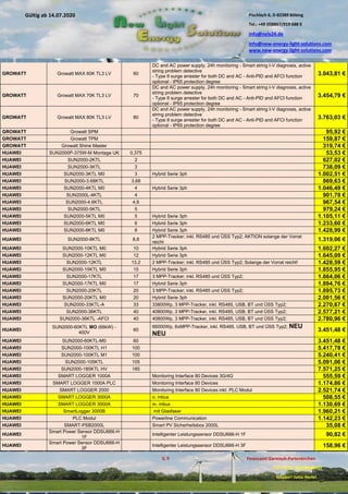 Pischlach 6, D-82389 Böbing
Tel.: +49 (0)8867/919 688 0
info@nels24.de
info@new-energy-light-solutions.com
www.new-energy-light-solutions.com
S. 9 Finanzamt Garmisch-Partenkirchen
UST-ID-Nr: DE238049655
Inhaber: Jutta Hertel
Gültig ab 14.07.2020
.01.2020
.2019
.02.2019
.11.2018
..05.2018
GROWATT Growatt MAX 60K TL3 LV 60
DC and AC power supply, 24h monitoring - Smart string I-V diagnosis, active
string problem detective
- Type II surge arrester for both DC and AC - Anti-PID and AFCI function
optional - IP65 protection degree
3.043,81 €
GROWATT Growatt MAX 70K TL3 LV 70
DC and AC power supply, 24h monitoring - Smart string I-V diagnosis, active
string problem detective
- Type II surge arrester for both DC and AC - Anti-PID and AFCI function
optional - IP65 protection degree
3.454,79 €
GROWATT Growatt MAX 80K TL3 LV 80
DC and AC power supply, 24h monitoring - Smart string I-V diagnosis, active
string problem detective
- Type II surge arrester for both DC and AC - Anti-PID and AFCI function
optional - IP65 protection degree
3.763,03 €
GROWATT Growatt SPM 95,92 €
GROWATT Growatt TPM 159,87 €
GROWATT Growatt Shine Master 319,74 €
HUAWEI SUN2000P-375W-M Montage UK 0,375 53,53 €
HUAWEI SUN2000-2KTL 2 627,02 €
HUAWEI SUN2000-3KTL 3 738,09 €
HUAWEI SUN2000-3KTL M0 3 Hybrid Serie 3ph 1.002,51 €
HUAWEI SUN2000-3.68KTL 3,68 869,63 €
HUAWEI SUN2000-4KTL M0 4 Hybrid Serie 3ph 1.046,49 €
HUAWEI SUN2000L-4KTL 4 901,78 €
HUAWEI SUN2000-4.6KTL 4,6 967,54 €
HUAWEI SUN2000-5KTL 5 979,24 €
HUAWEI SUN2000-5KTL M0 5 Hybrid Serie 3ph 1.105,11 €
HUAWEI SUN2000-6KTL M0 6 Hybrid Serie 3ph 1.233,60 €
HUAWEI SUN2000-8KTL M0 8 Hybrid Serie 3ph 1.428,99 €
HUAWEI SUN2000-8KTL 8,8
2 MPP-Tracker; inkl. RS485 und ÜSS Typ2; AKTION solange der Vorrat
reicht 1.319,06 €
HUAWEI SUN2000-10KTL M0 10 Hybrid Serie 3ph 1.602,27 €
HUAWEI SUN2000-12KTL M0 12 Hybrid Serie 3ph 1.645,09 €
HUAWEI SUN2000-12KTL 13,2 2 MPP-Tracker; inkl. RS485 und ÜSS Typ2; Solange der Vorrat reicht! 1.428,59 €
HUAWEI SUN2000-15KTL M0 15 Hybrid Serie 3ph 1.855,95 €
HUAWEI SUN2000-17KTL 17 3 MPP-Tracker; inkl. RS485 und ÜSS Typ2; 1.864,06 €
HUAWEI SUN2000-17KTL M0 17 Hybrid Serie 3ph 1.894,76 €
HUAWEI SUN2000-20KTL 20 3 MPP-Tracker; inkl. RS485 und ÜSS Typ2; 1.895,73 €
HUAWEI SUN2000-20KTL M0 20 Hybrid Serie 3ph 2.001,56 €
HUAWEI SUN2000-33KTL-A 33 33800Wp, 3 MPP-Tracker, inkl. RS485, USB, BT und ÜSS Typ2; 2.270,67 €
HUAWEI SUN2000-36KTL 40 40800Wp, 3 MPP-Tracker, inkl. RS485, USB, BT und ÜSS Typ2; 2.577,21 €
HUAWEI SUN2000-36KTL -AFCI 40 40800Wp, 3 MPP-Tracker, inkl. RS485, USB, BT und ÜSS Typ2; 2.780,96 €
HUAWEI
SUN2000-60KTL MO (66kW) -
400V
60
66000Wp, 6xMPP-Tracker, inkl. RS485, USB, BT und ÜSS Typ2; NEU
NEU
3.451,48 €
HUAWEI SUN2000-60KTL-M0 60 3.451,48 €
HUAWEI SUN2000-100KTL H1 100 5.417,78 €
HUAWEI SUN2000-100KTL M1 100 5.240,41 €
HUAWEI SUN2000-105KTL 105 5.091,06 €
HUAWEI SUN2000-185KTL HV 185 7.571,25 €
HUAWEI SMART LOGGER 1000A Monitoring Interface 80 Devices 3G/4G 555,59 €
HUAWEI SMART LOGGER 1000A PLC Monitoring Interface 80 Devices 1.174,86 €
HUAWEI SMART LOGGER 2000 Monitoring Interface 80 Devices inkl. PLC Modul 2.521,74 €
HUAWEI SMART LOGGER 3000A o. mbus 508,55 €
HUAWEI SMART LOGGER 3000A m. mbus 1.130,69 €
HUAWEI SmartLogger 3000B mit Glasfaser 1.960,21 €
HUAWEI PLC Modul Powerline Communication 1.142,23 €
HUAWEI SMART-PSB2000L Smart PV Sicherheitsbox 2000L 35,08 €
HUAWEI
Smart Power Sensor DDSU666-H
1F
Intelligenter Leistungssensor DDSU666-H 1F 90,82 €
HUAWEI
Smart Power Sensor DDSU666-H
3F
Intelligenter Leistungssensor DDSU666-H 3F 158,96 €
 