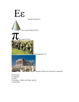 Epsilon Character E
Cone Large (Chinese Hat) N
PI Large [3.14] S
Wheel (Spokes1?) A
Roman? Greek roof Arch above column M
M mechanics.
E language.
N plane.
S sociology. (Math is the State. [polis])
A association.
 