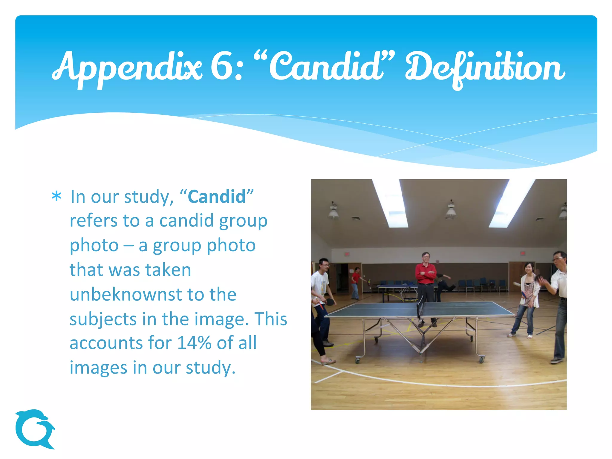 Appendix 6: “Candid” Definition
 In our study, “Candid”
refers to a candid group
photo – a group photo that
was taken unbeknownst to
the subjects in the image.
This accounts for 14% of all
images in our study.
 