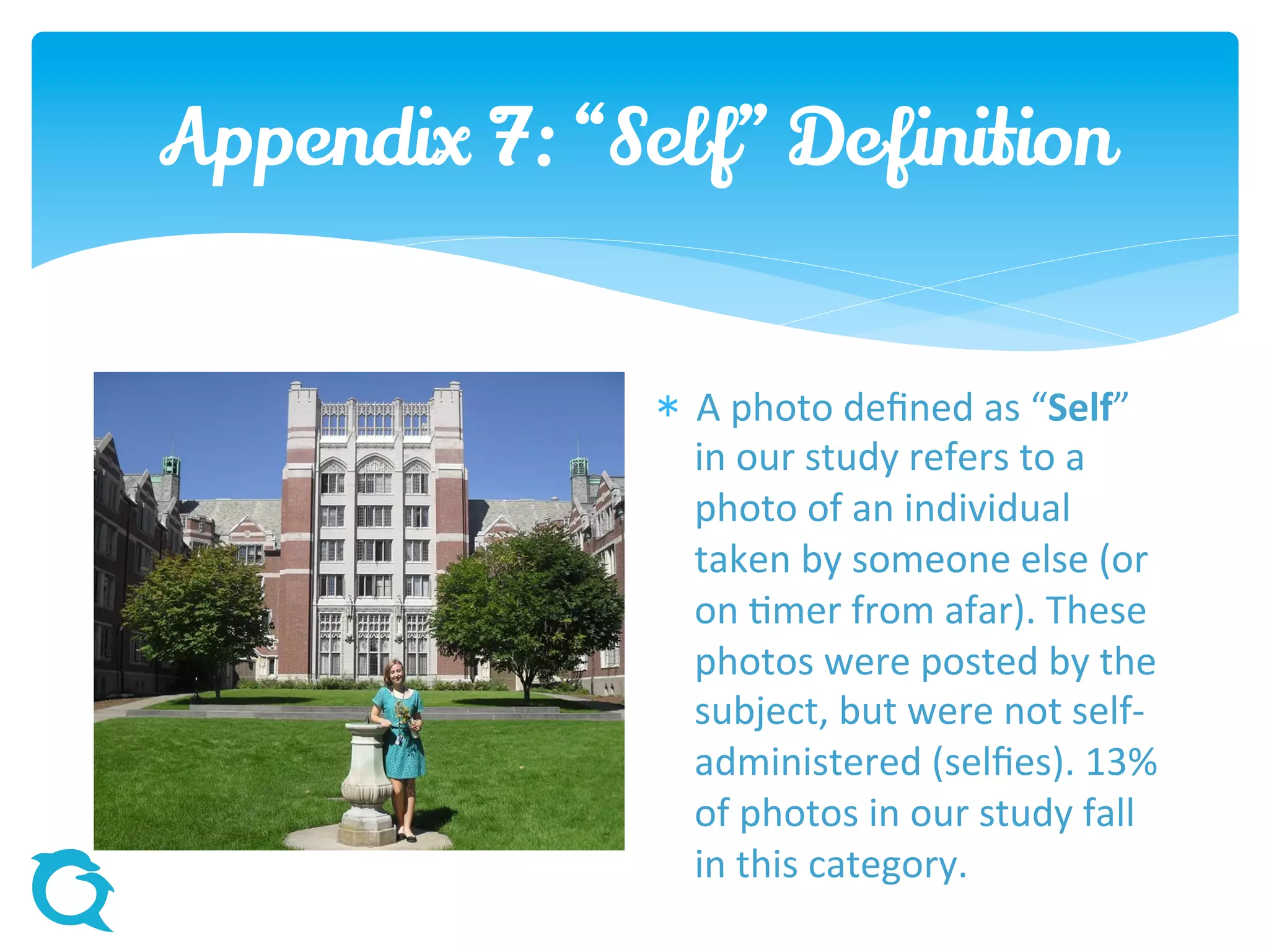 Appendix 7: “Self” Definition
 A photo defined as “Self”
in our study refers to a
photo of an individual
taken by someone else (or
on timer from afar). These
photos were posted by the
subject, but were not self-
administered (selfies). 13%
of photos in our study fall
in this category.
 
