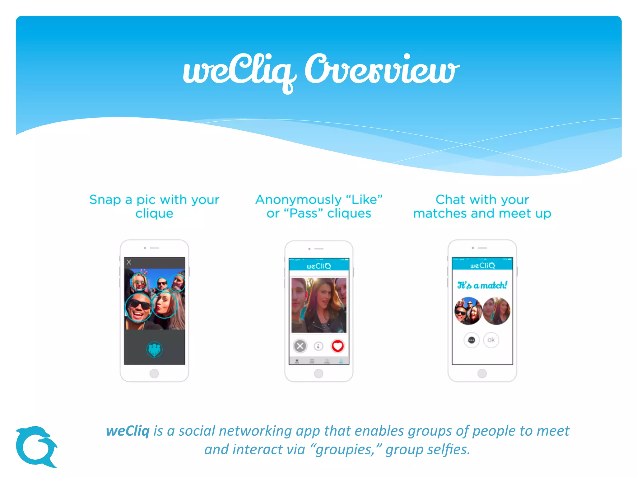 weCliq Overview
weCliq is a social networking app that enables groups of people to meet
and interact via “groupies,” group selfies.
 
