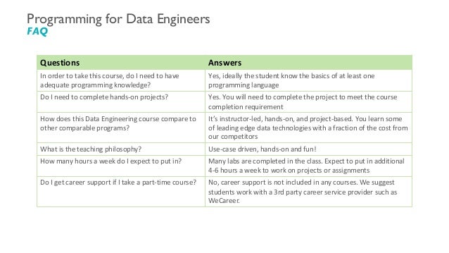 Data Engineering Course Syllabus - WeCloudData