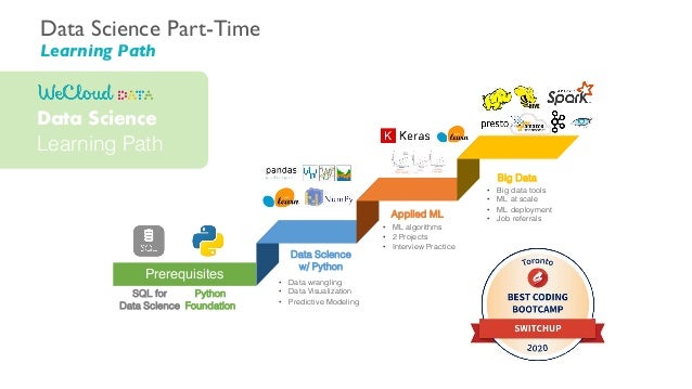 python data science and machine learning bootcamp github