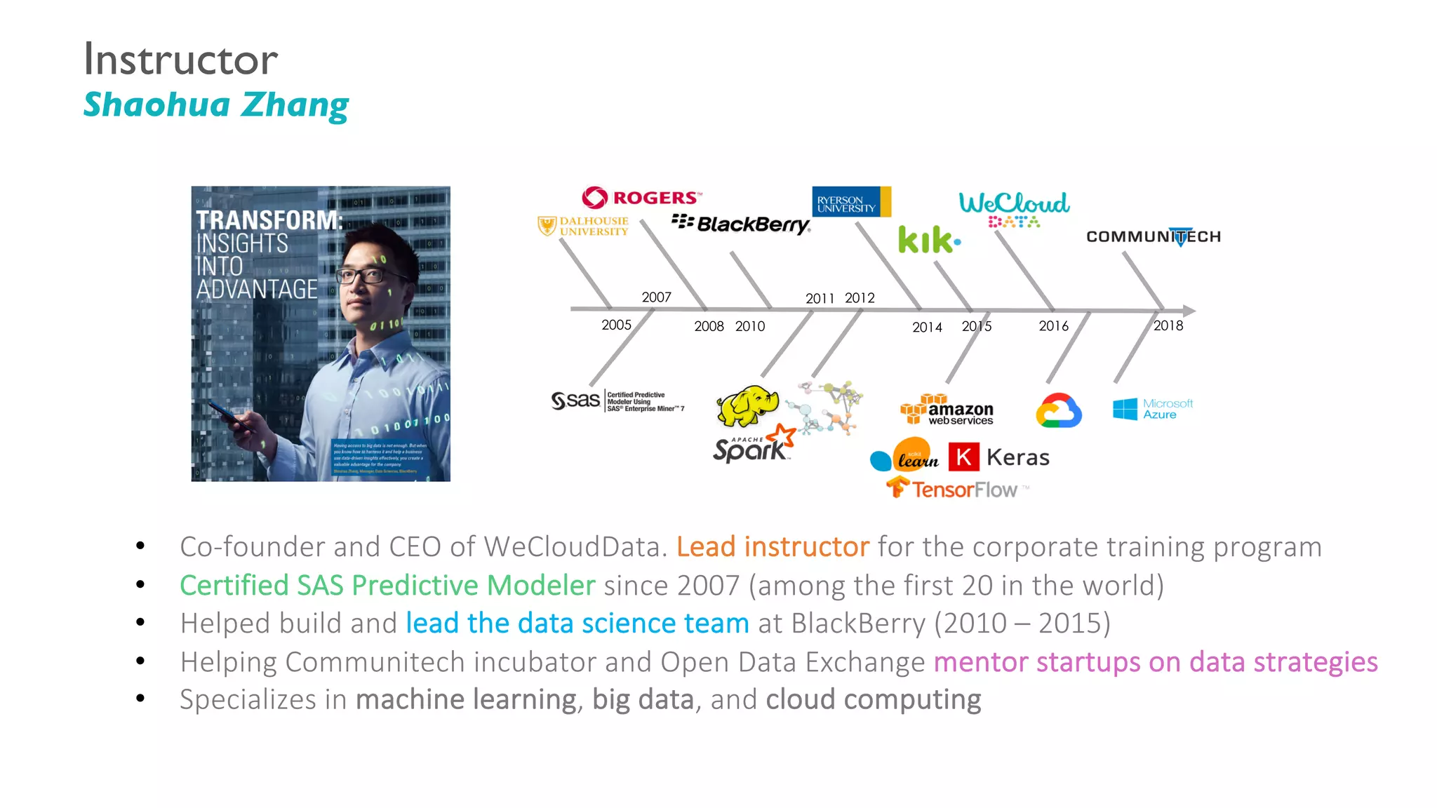 Introduction to Machine Learning - WeCloudData | PPT