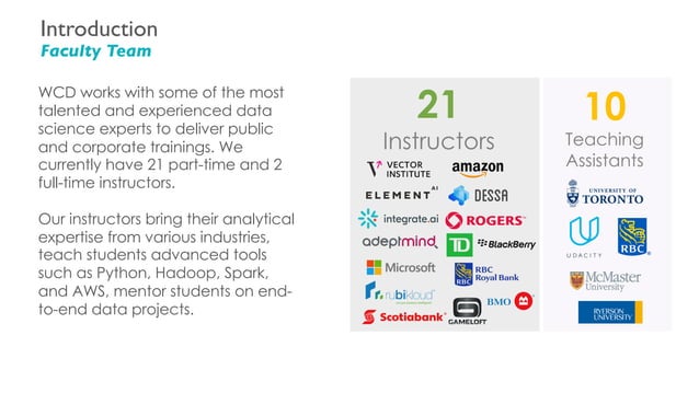 Introduction to Machine Learning - WeCloudData | PPT