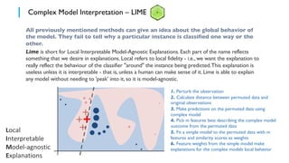 Introduction to Machine Learning - WeCloudData | PDF