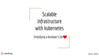 Scalable
infrastructure
with kubernetes
Simplifying a developer’s life
@Laura_Morillo
 