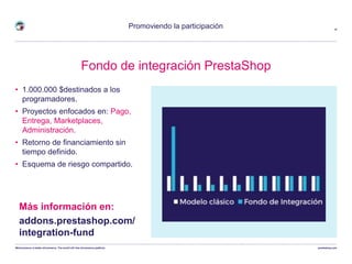 WeCommerce Perú - PrestaShop