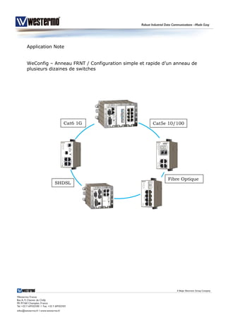 Application Note
WeConfig – Anneau FRNT / Configuration simple et rapide d’un anneau de
plusieurs dizaines de switches
SHDSL
Fibre Optique
Cat5e 10/100Cat6 1G
 