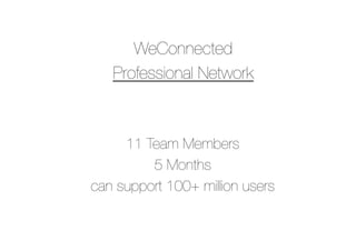 !
WeConnected !
Professional Network!
!

11 Team Members!
5 Months!
can support 100+ million users	
  

 