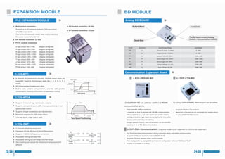 Wecon Products Catalog 2019
