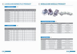 Wecon Products Catalog 2019