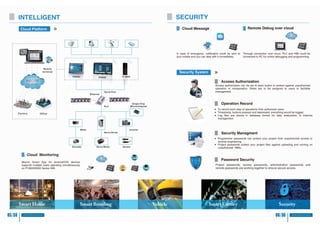 Wecon Products Catalog 2019