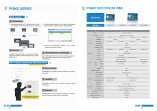 Wecon Products Catalog 2019