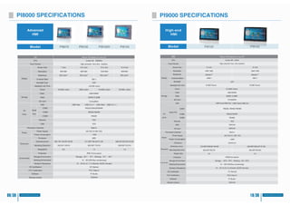 Wecon Products Catalog 2019