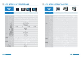 Wecon Products Catalog 2019