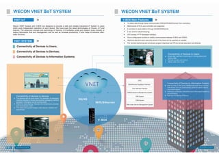 Wecon Products Catalog 2019