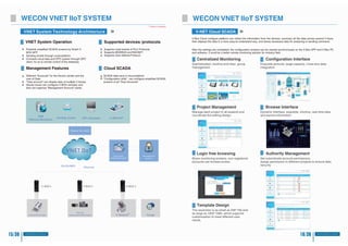 Wecon Products Catalog 2019