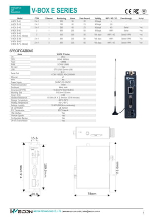 WECON TECHNOLOGY CO., LTD. | www.we-con.com.cn/en | sales@we-con.com.cn
1
Industrial
IoT
Solution V-BOX E SERIES
Model COM Ethernet Monitoring Alarm Data Record Validity WIFI / 4G / 2G Pass-through Script
V-BOX E-00 2 in 1 1 200 50 20 60 days × - -
V-BOX E-2G 2 in 1 1 230 60 23 90 days 2G - -
V-BOX E-4G 2 in 1 1 230 60 23 90 days 4G Serial Yes
V-BOX S-00 2 1 300 200 50 90 days WIFI Serial Yes
V-BOX S-4G
V-BOX S-AG (Global)
2 1 500 300 50 180 days WIFI / 4G Serial / VPN Yes
V-BOX S-3N 2 in 1 3 600 300 60 180 days WIFI Serial / VPN Yes
V-BOX S-NG
V-BOX S-PG (Global)
2 in 1 3 600 300 60 180 days WIFI / 4G Serial / VPN Yes
SPECIFICATIONS
Items V-BOX E Series
OS Linux
CPU ARM9 300MHz
Flash 128MB
RAM DDRIII 128MB
Sd Card Yes
USB OTG USB / Device USB
Serial Port
2 in 1
COM1: RS232, RS422/RS485
Ethernet x1
WIFI No
Power Supply 24VDC (12~28VDC)
Power Consumption <10W
Enclosure Metal shell
Dimension(W*H*D) 118.6mm*87.0mm*26.8mm
Mounting Size 110.0mm*15.6mm
Weight (KG) 0.26
Vibration Resistance 10~25Hz (X, Y, Z direction 2G/30 minutes)
Storage Temperature -30° C~70° C
Working Temperature -10° C~60° C
Relative Humidity 10~90% RH (Non-condensing)
CE Certification CE marked
FCC Certification FCC Class A
Http Interface Yes
Remote Update Yes
Configuration Backup Yes
Off-line Transmission Yes
 