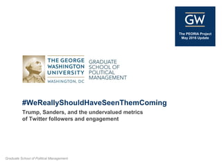 Graduate School of Political Management
The PEORIA Project
May 2016 Update
#WeCouldHaveSeenThemComing
Trump, Sanders, and the undervalued metrics
of Twitter followers and engagement
 