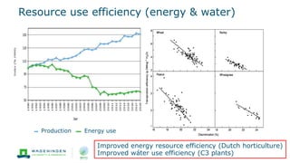 Resource use efficiency (energy & water)
16
Improved energy resource efficiency (Dutch horticulture)
Improved wáter use efficiency (C3 plants)
Production Energy use
 