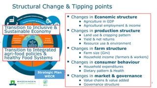 2
 Changes in Economic structure
● Agriculture in GDP
● Agricultural employment & income
 Changes in production structure
● Land use & cropping pattern
● Yield & net returns
● Resource use & environment
 Changes in farm structure
● Farm size (Gini)
● Household income (farmers & workers)
 Changes in consumer behaviour
● Household expenditures
● Dietary pattern & Health
 Changes in market & governance
● Value chains & value added
● Governance structure
Structural Change & Tipping points
Strategic Plan
WECR
Transition to Inclusive &
Sustainable Economy
Transition to Integrated
agri-food policies &
healthy Food Systems
 