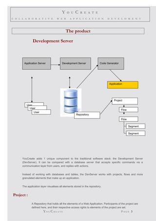 Y O U C R E A T E
C O L L A B O R A T I V E W E B A P P L I C A T I O N D E V E L O M E N T
The product
Development Server
YouCreate adds 1 unique component to the traditional software stack: the Development Server
(DevServer). It can be compared with a database server that accepts specific commands via a
communication layer from users, and replies with actions.
Instead of working with databases and tables, the DevServer works with projects, flows and more
granulated elements that make up an application.
The application layer visualises all elements stored in the repository.
Project :
A Repository that holds all the elements of a Web Application. Participants of the project are
defined here, and their respective access rights to elements of the project are set.
YO U CR E A T E P A G E 3
Development ServerApplication Server
Segment
Segment
Flow
Repository
Project
Flow
User
User
User
Code Generator
Application
 