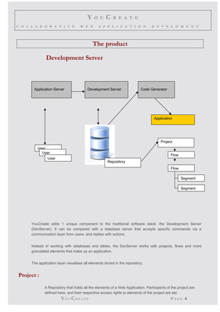 Y O U C R E A T E 
C O L L A B O R A T I V E W E B A P P L I C A T I O N D E V E L O M E N T 
The product 
Development Server 
Application Server Development Server 
Segment 
Segment 
Project 
Flow 
Flow 
Repository 
YouCreate adds 1 unique component to the traditional software stack: the Development Server 
(DevServer). It can be compared with a database server that accepts specific commands via a 
communication layer from users, and replies with actions. 
Instead of working with databases and tables, the DevServer works with projects, flows and more 
granulated elements that make up an application. 
The application layer visualises all elements stored in the repository. 
Project : 
A Repository that holds all the elements of a Web Application. Participants of the project are 
defined here, and their respective access rights to elements of the project are set. 
YO UCR E A T E P A G E 4 
User 
User 
User 
Code Generator 
Application 
 