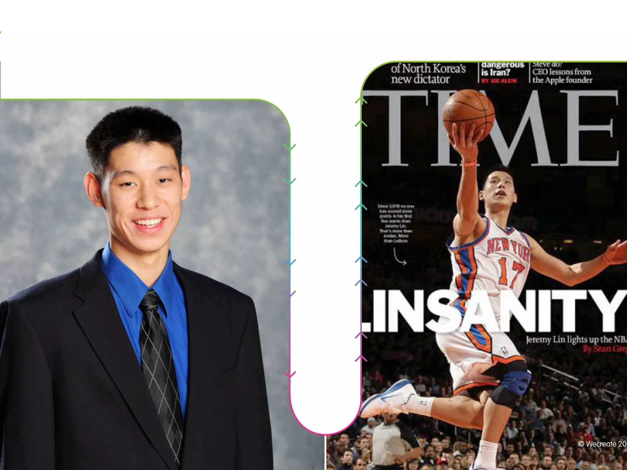 SWITCHED ON LEADERSHIP




                         BREAKTHROUGH




                                        © Wecreate 201
 