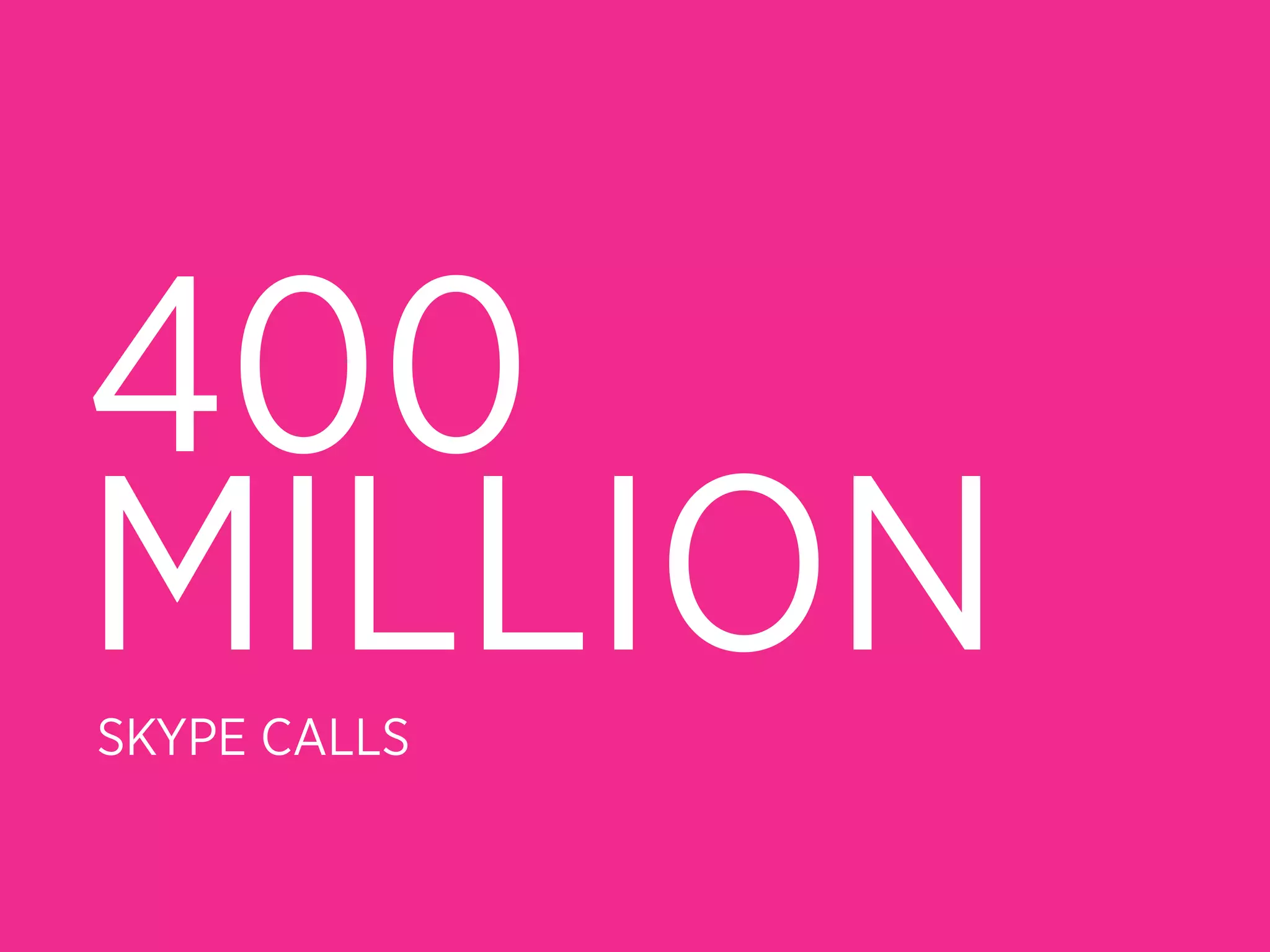 400
MILLION
SKYPE CALLS
 