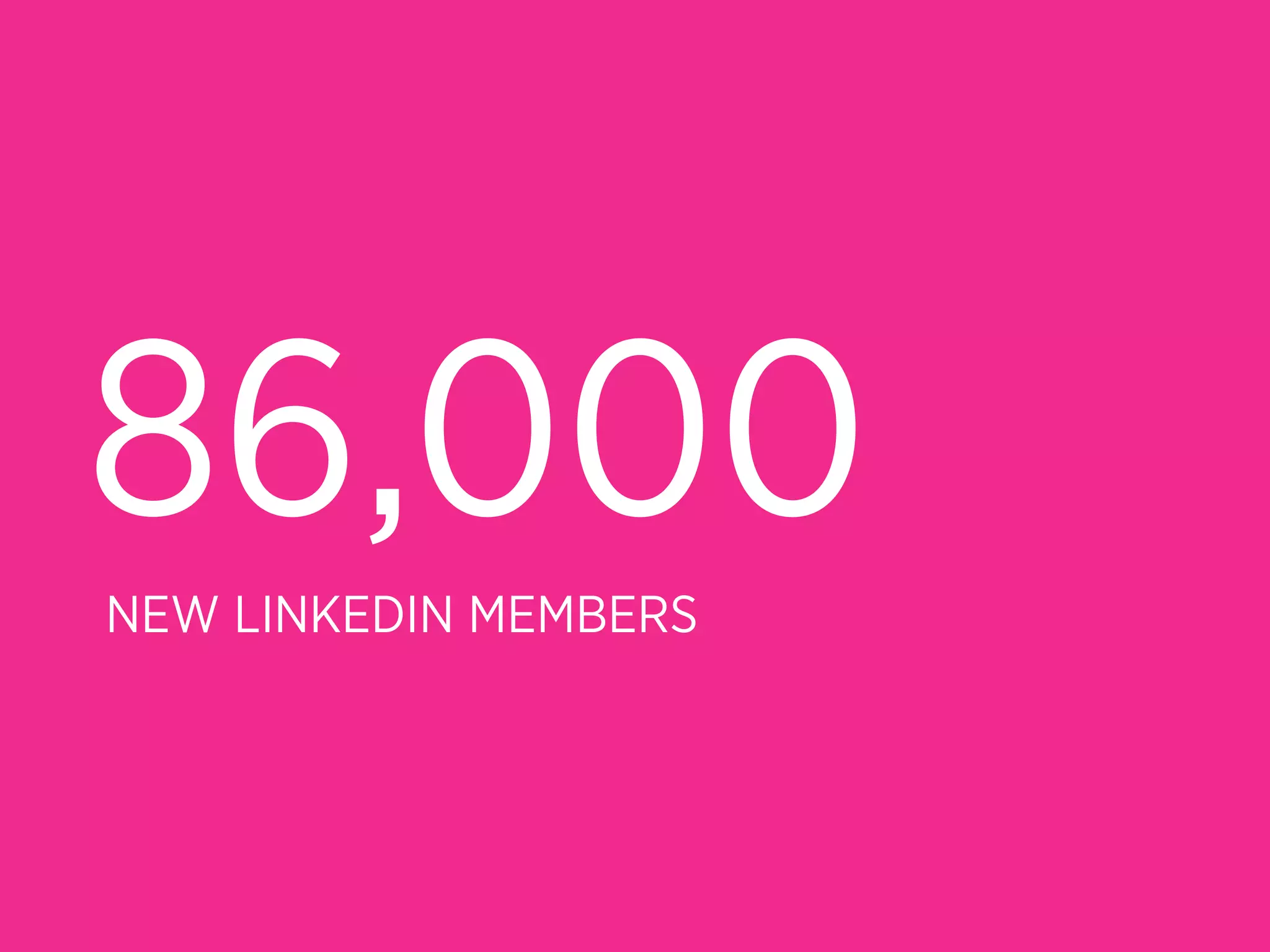 86,000
NEW LINKEDIN MEMBERS
 