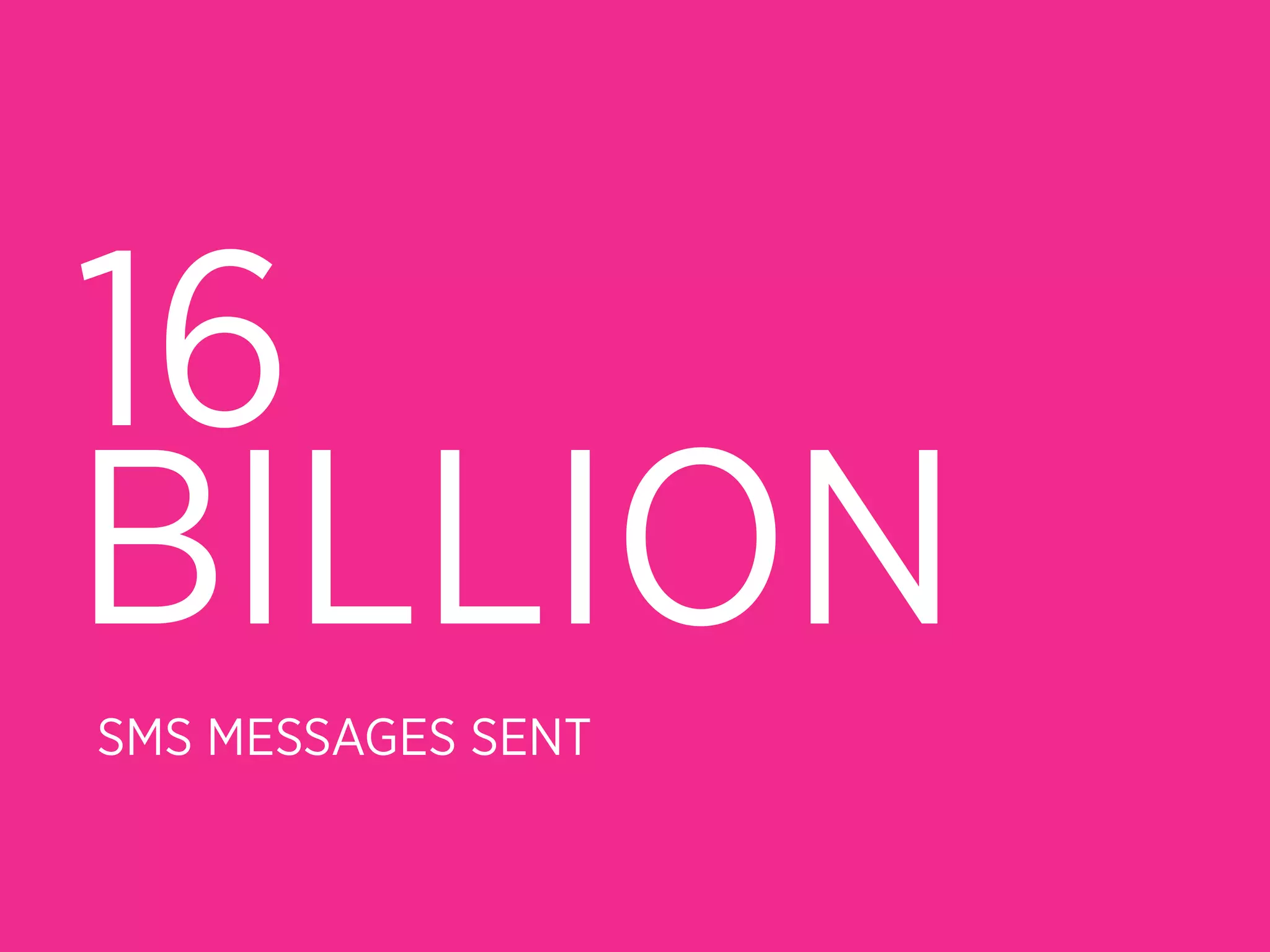 16
BILLION
SMS MESSAGES SENT
 