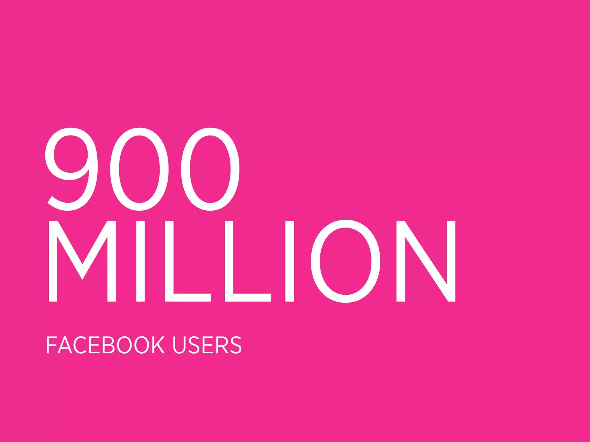 900
MILLION
FACEBOOK USERS
 