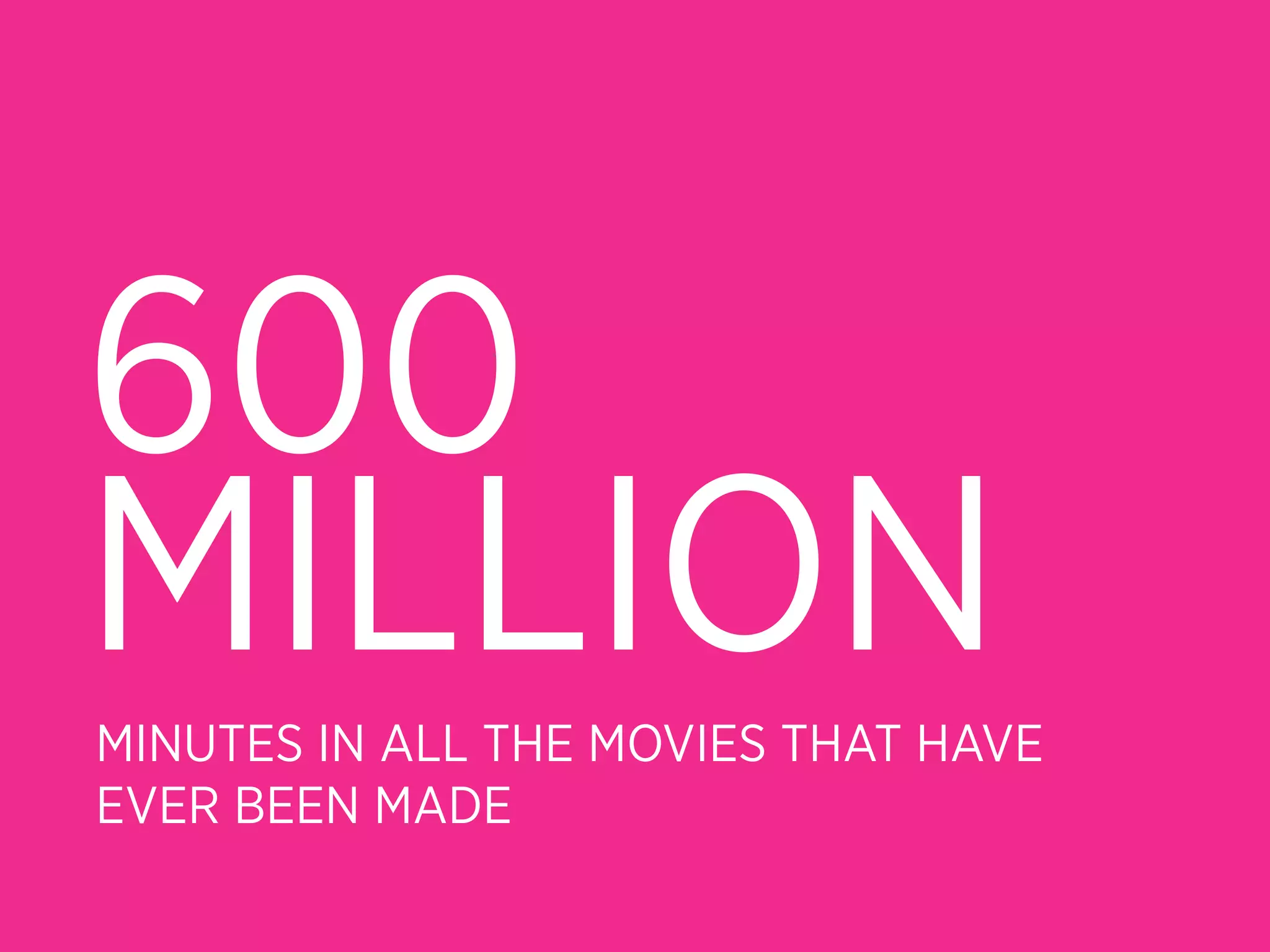 600
MILLION
MINUTES IN ALL THE MOVIES THAT HAVE
EVER BEEN MADE
 