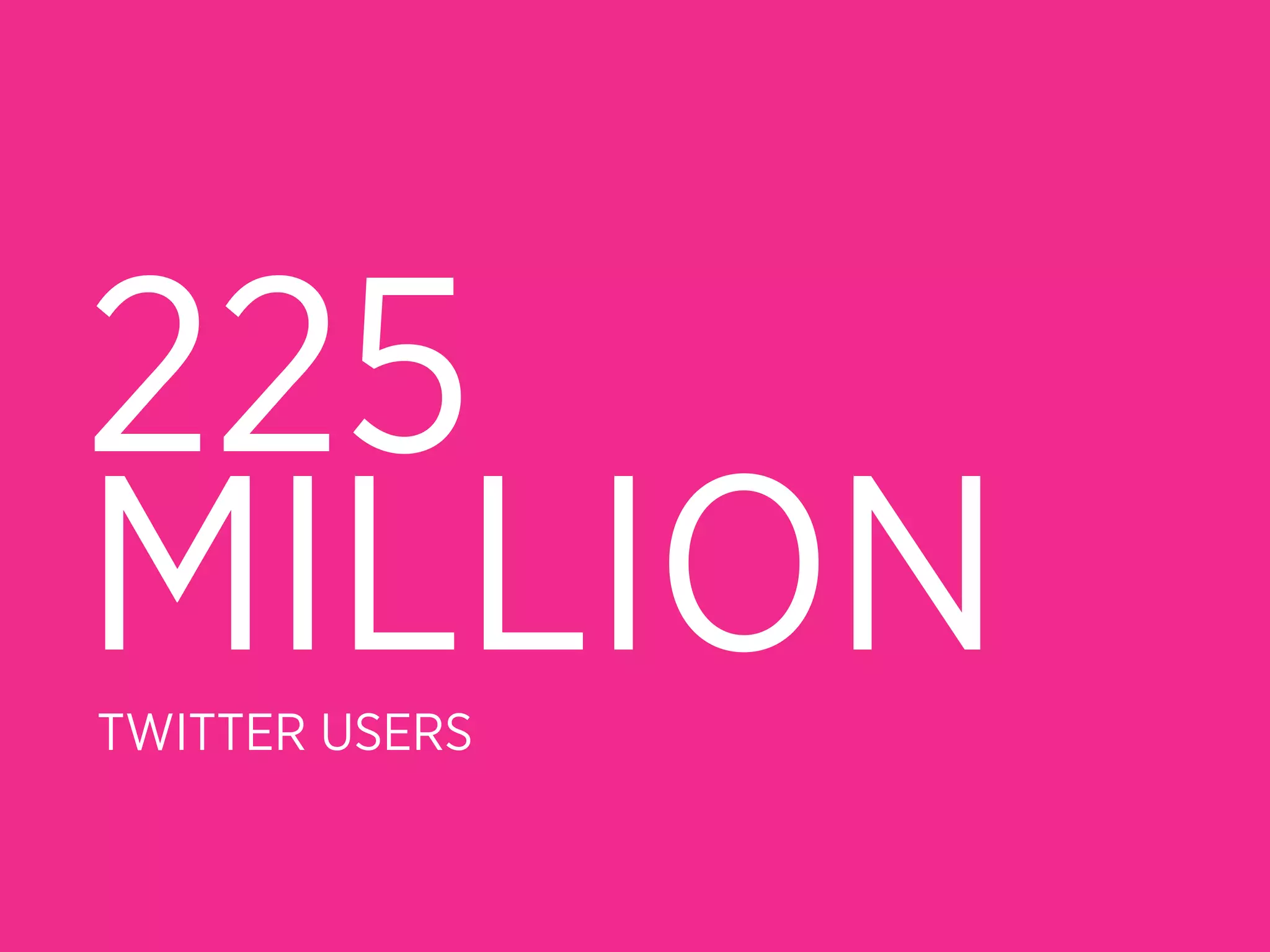 225
MILLION
TWITTER USERS
 