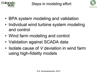 © S. Suryanarayanan, 2014
Steps in modeling effort
• BPA system modeling and validation
• Individual wind turbine system modeling
and control
• Wind farm modeling and control
• Validation against SCADA data
• Isolate cause of V deviation in wind farm
using high-fidelity models
 
