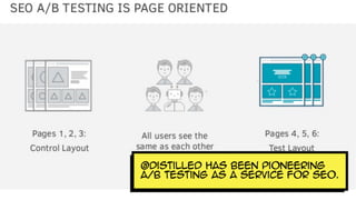 @Distilled has been pioneering
A/B Testing as a service for seo.
 