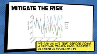 we ran an a/b test before doing
a several million page duplicate
content consolidation.
Mitigate the Risk
 