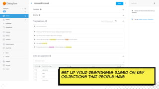 Set up your responses based on key
objections that people have
 