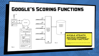 Google’s Scoring Functions
Google Attempts
multiple different
“scoring functions”
S o u r c e : F r a m e w o r k f o r e v a l u a t in g w e b s e a r c h s c o r in g
f u n c t io n s
 