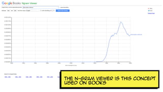 The n-gram viewer is this concept
used on books
 
