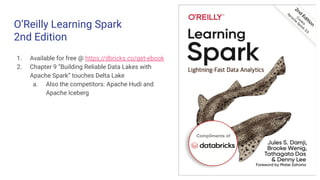 O’Reilly Learning Spark
2nd Edition
1. Available for free @ https://dbricks.co/get-ebook
2. Chapter 9 “Building Reliable D...