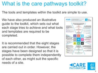 The CfWI Care Pathways Toolkit | PPTX