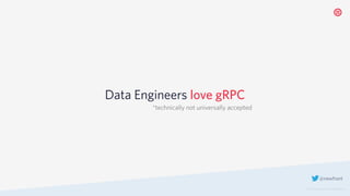 Data Engineers love gRPC
© 2019 TWILIO INC. ALL RIGHTS RESERVED.
*technically not universally accepted
@newfront
 