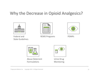 Progressive	
  Medical,	
  Inc.	
  	
  -­‐	
  	
  Copyright	
  2014	
  -­‐	
  All	
  Rights	
  Reserved	
  
Why	
  the	
  Decrease	
  in	
  Opioid	
  Analgesics?	
  
Federal	
  and	
  	
  
State	
  Guidelines	
  
15	
  
Abuse	
  Deterrent	
  
Formula#ons	
  
REMS	
  Programs	
  
Urine	
  Drug	
  	
  
Monitoring	
  
PDMPs	
  
 