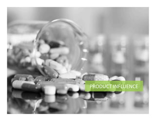 PRODUCT	
  INFLUENCE	
  
 