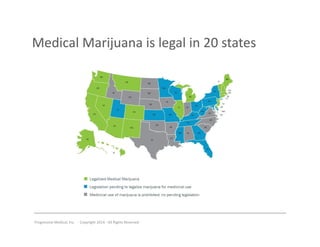Progressive	
  Medical,	
  Inc.	
  	
  -­‐	
  	
  Copyright	
  2014	
  -­‐	
  All	
  Rights	
  Reserved	
  
Medical	
  Marijuana	
  is	
  legal	
  in	
  20	
  states	
  
•  Medical	
  Marijuana	
  is	
  legal	
  in	
  20	
  states	
  
 