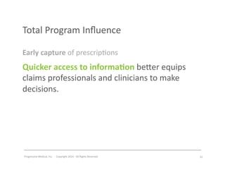 Progressive	
  Medical,	
  Inc.	
  	
  -­‐	
  	
  Copyright	
  2014	
  -­‐	
  All	
  Rights	
  Reserved	
  
Quicker	
  access	
  to	
  informa7on	
  be^er	
  equips	
  
claims	
  professionals	
  and	
  clinicians	
  to	
  make	
  
decisions.	
  
Early	
  capture	
  of	
  prescrip#ons	
  	
  
Total	
  Program	
  Inﬂuence	
  
32	
  
 
